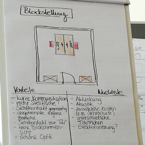 gepr-arbeitsplatzexperte-praktische-uebung-13